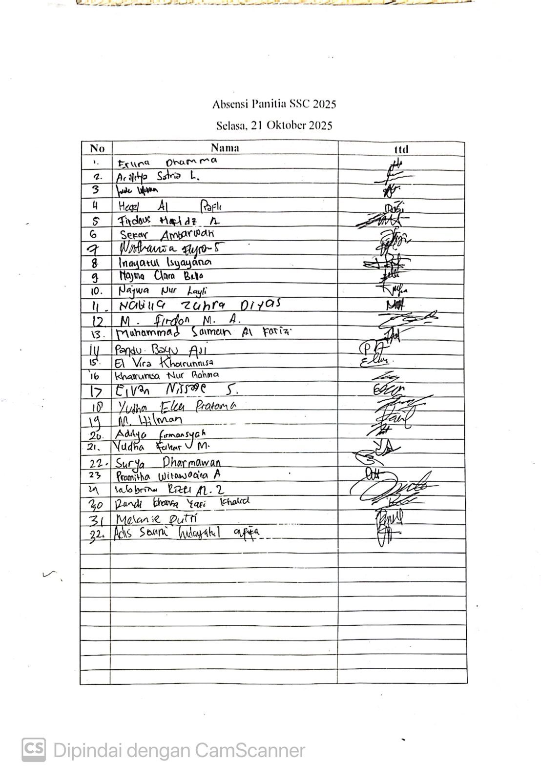 Absensi Panitia Day 2